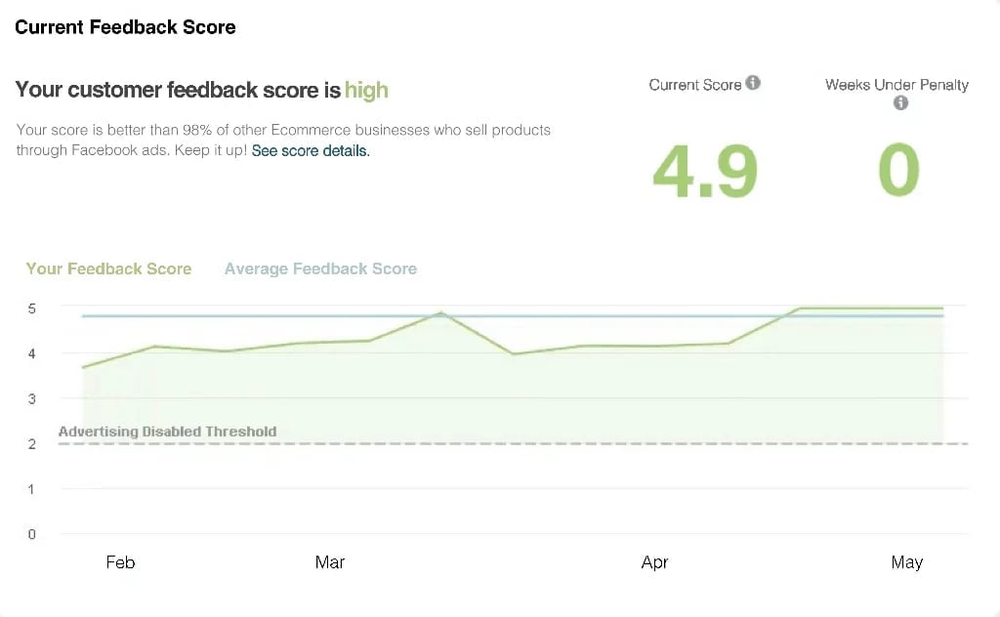 4MP Light Bulb Security Camera 5G&2.4GHz Wireless Outdoor Indoor Camera with Night Vision